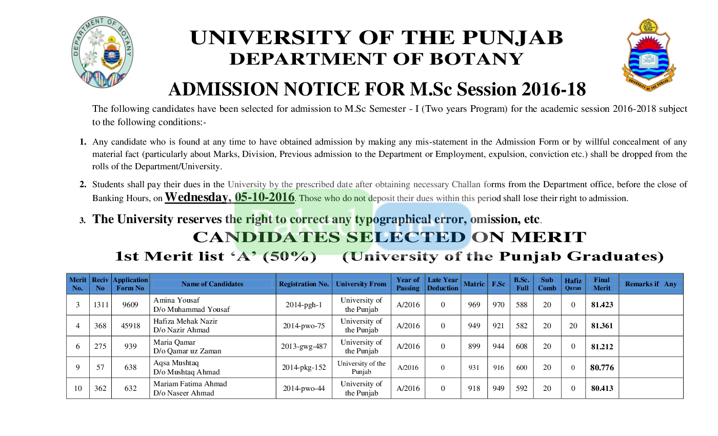 Punjab University Ma Bank Challan Form Download